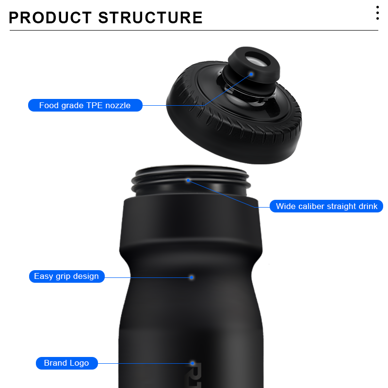 Велосипедная бутылка для воды  – обзор и цена Condiment Squeeze Bottle