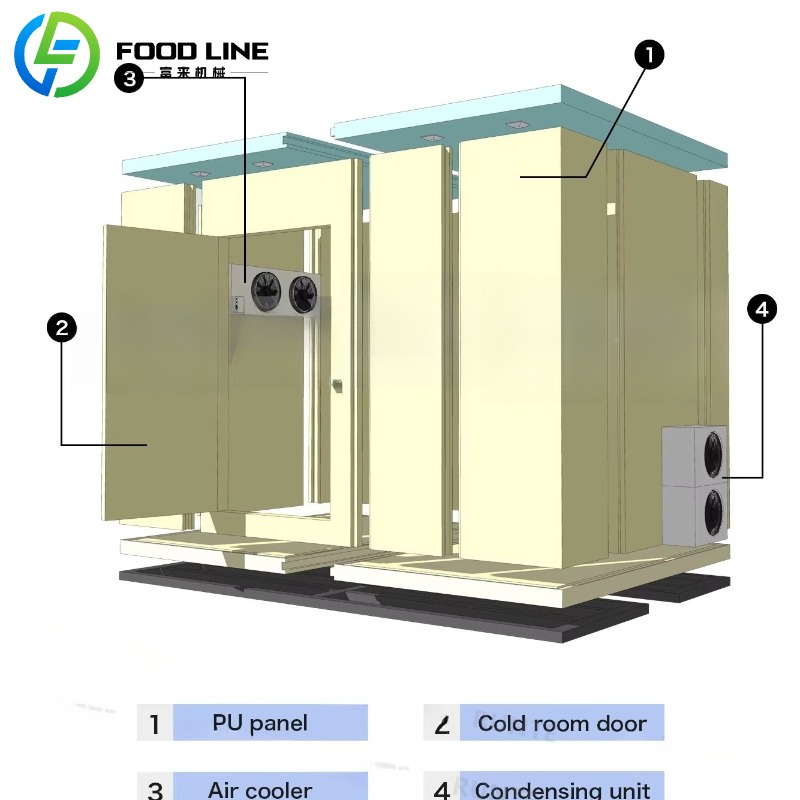 Индивидуальный контейнер для х – обзор и цена Food Storage Unit